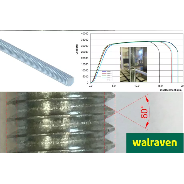 Walraven - BIS Gewindestange
