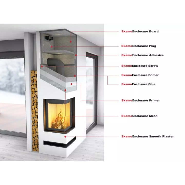 Skamol - płyty kominkowe SkamoEnclosure Board