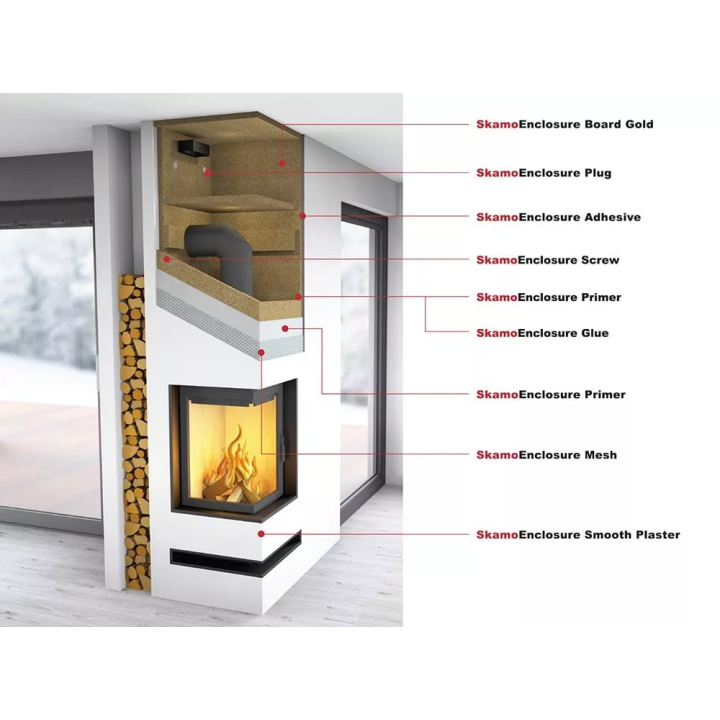 Skamol - SkamoEnclosure Board Gold vermiculite heat resistant panels