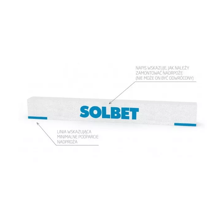 Solbet - nadproże zbrojone z betonu komórkowego NS R30