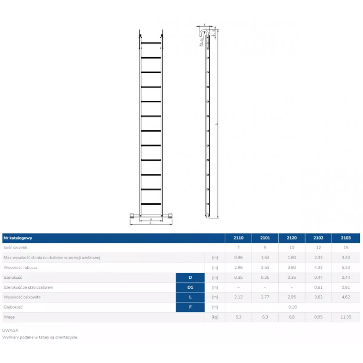Drabex - an ladder with anodized hook