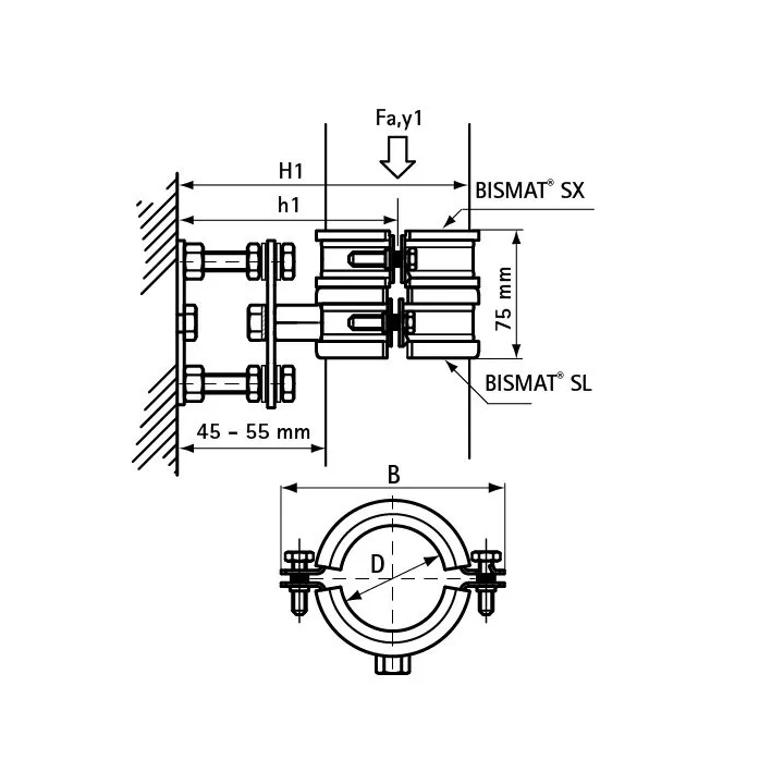 Walraven - BISMAT® 1000 Riser-Montagesatz