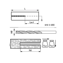 Walraven - BIS drop-in anchors