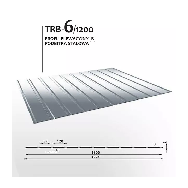 Bud Mat - trapezoidal sheet