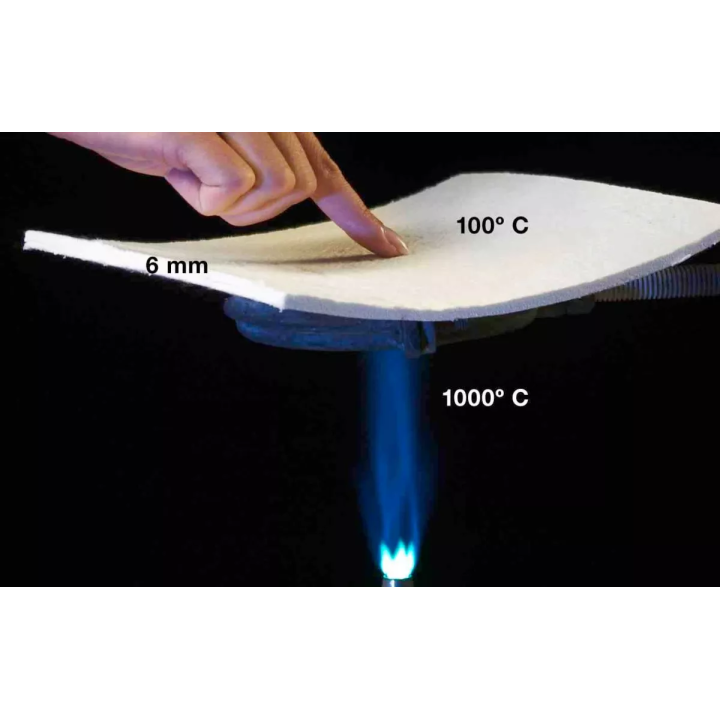 Aerogels - mata izolacyjna Porogel Plus Pyrogel HPS