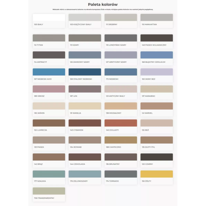 Mapei - Kerapoxy Design decorative mortar