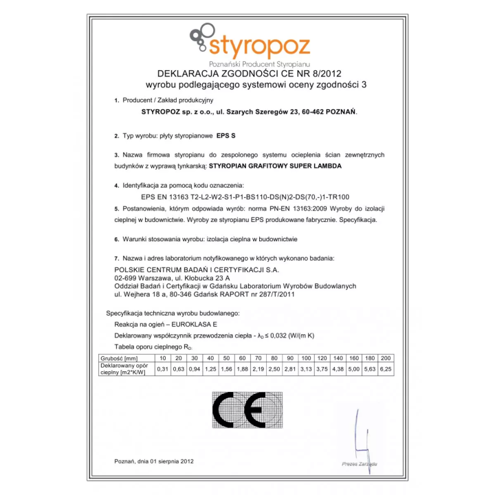Styropoz - płyta styropianowa Grafitowy Super Lambda 31