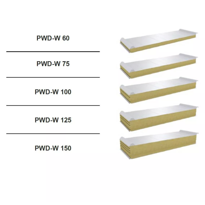 Pruszyński - Dach-Sandwichplatte - PWD-W Mineralwolle