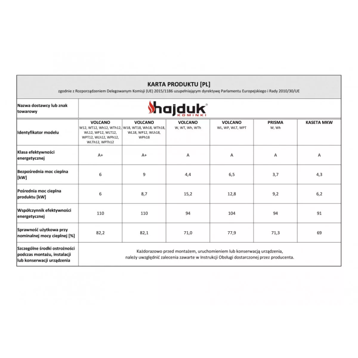 Hajduk - fireplace insert with a water jacket Volcano Wh-18
