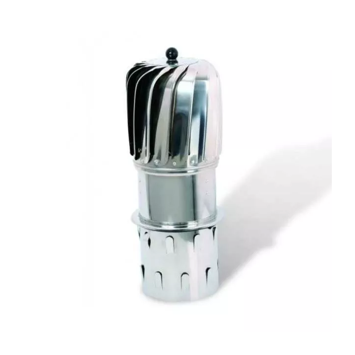 Prodmax - ALU oblong rotary chimney cap for ceramics