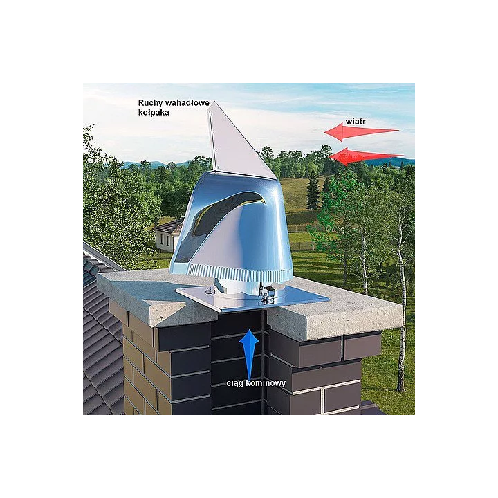Darco - chimney cowls - rotowent square standard base