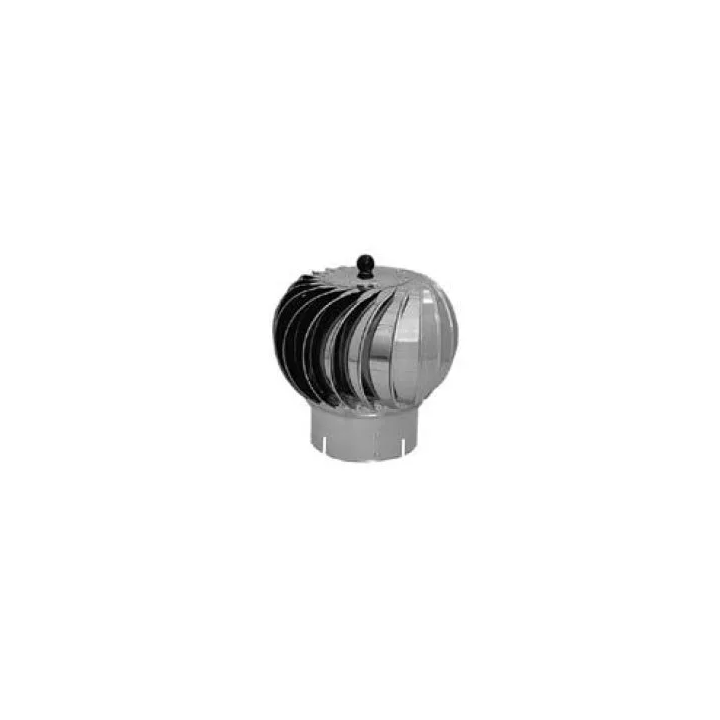 Darco - Kaminverkleidungen - turbovent ohne Sockel - zerlegbar