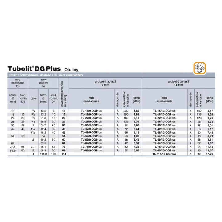 Armacell - otulina Tubolit DG Plus