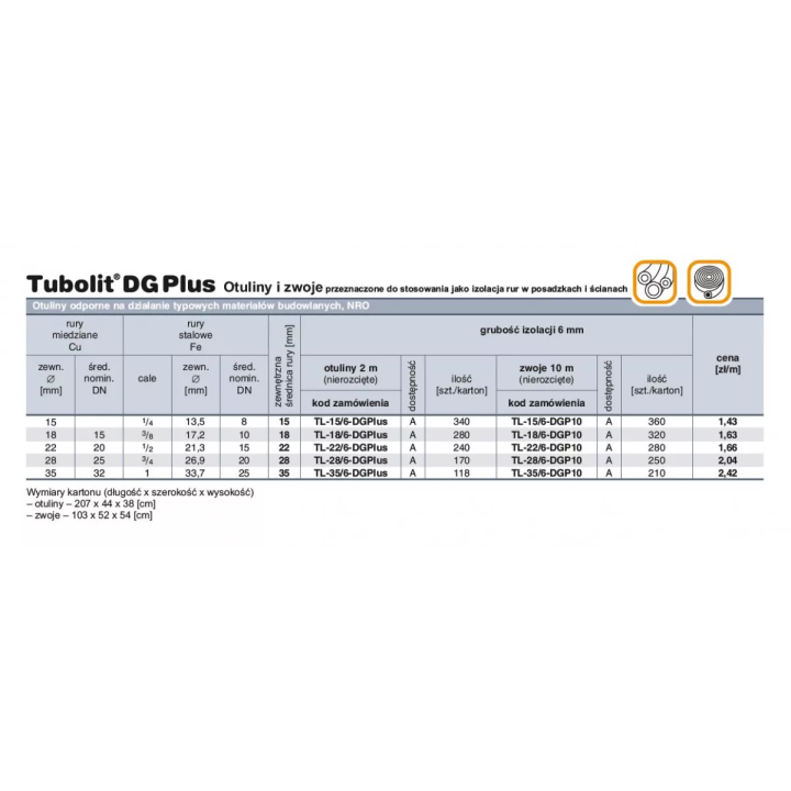 Armacell - otulina Tubolit DG Plus zwoje
