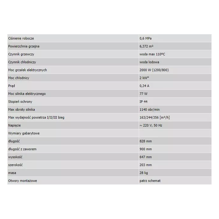 Konwektor - urządzenie grzewczo-wentylacyjne Neolux III
