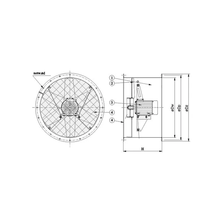 Konwektor - wentylator osiowy kanałowy oddymiający WOK/OD 400 V