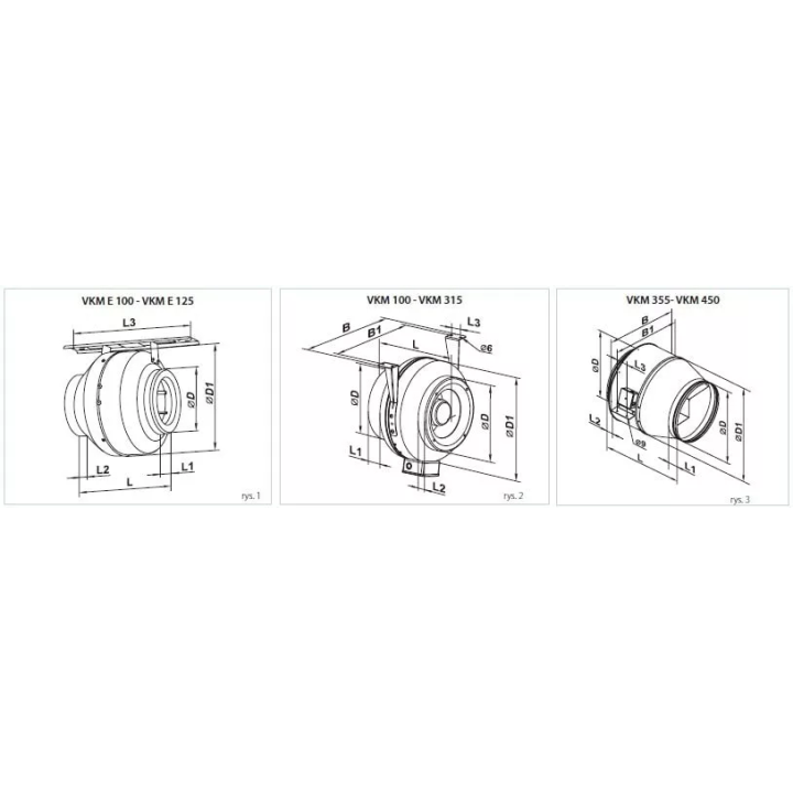Vents - VKM centrifugal duct fan