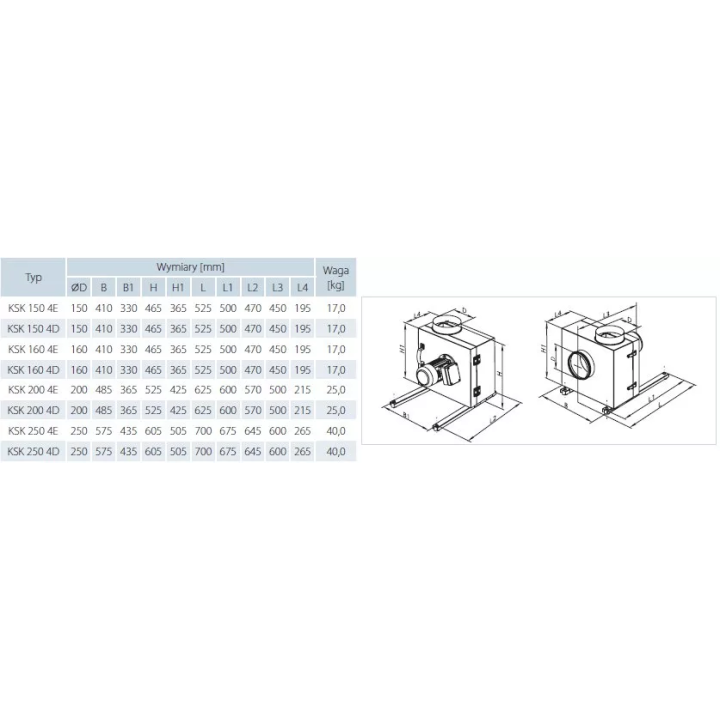 Vents - centrifugal fan in KSK insulated housing