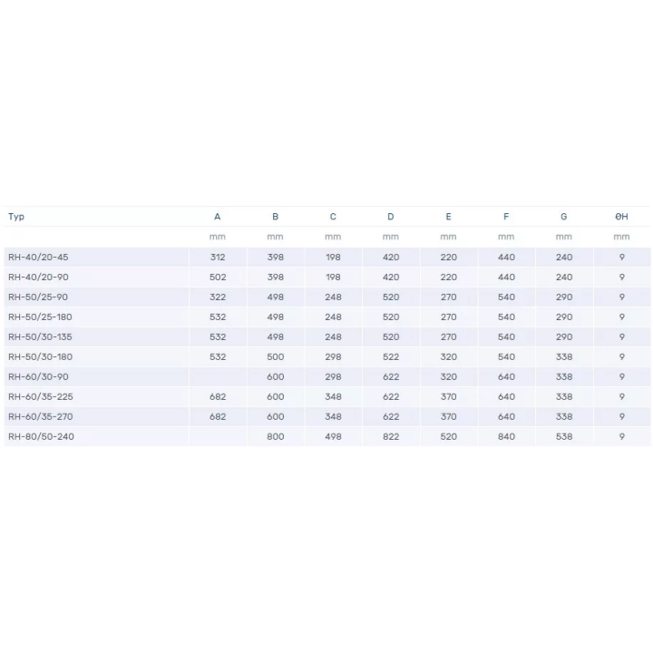 Venture Industries - nagrzewnica elektryczna kanałowa RH