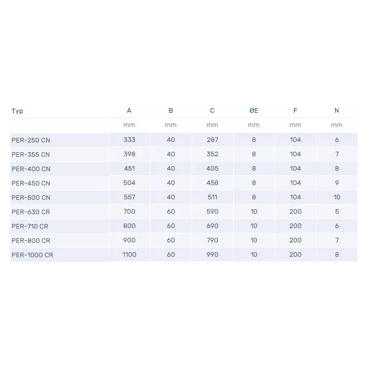 Venture Industries - Zubehör - Auspuffverschluss PER-CN, PER-CR