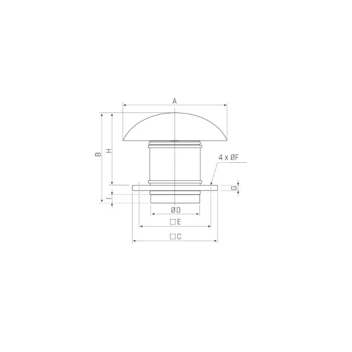 Venture Industries - wentylator dachowy TH - jednofazowy 230 V
