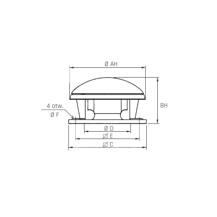 Venture Industries - CTHB, CTHT Dachventilator