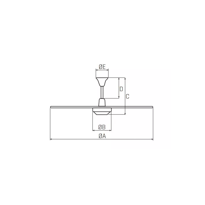 Venture Industries - Axialer Deckenventilator HTB