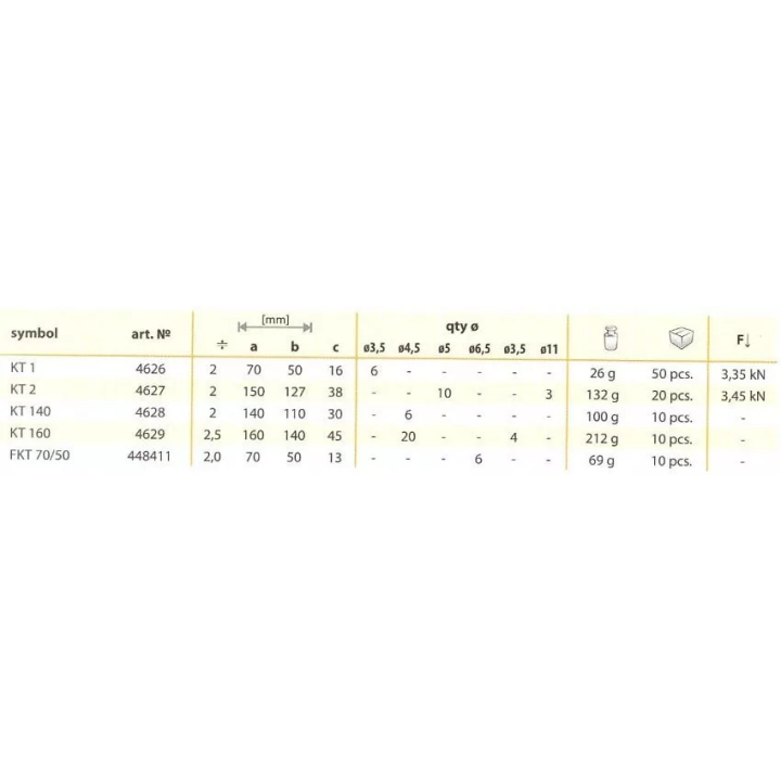 Domax - łącznik KT typu T