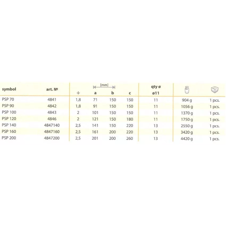 Domax - eine Stangenbasis mit einer rechteckigen PSP-Basis