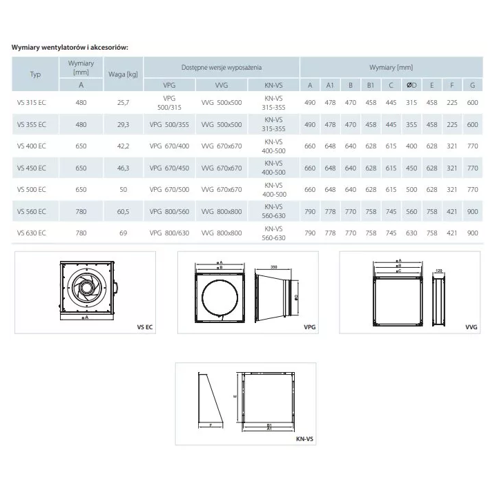 Vents - VS EC centrifugal fan in an insulated casing