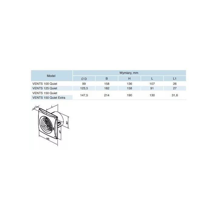 Vents - Quiet low-noise axial fan