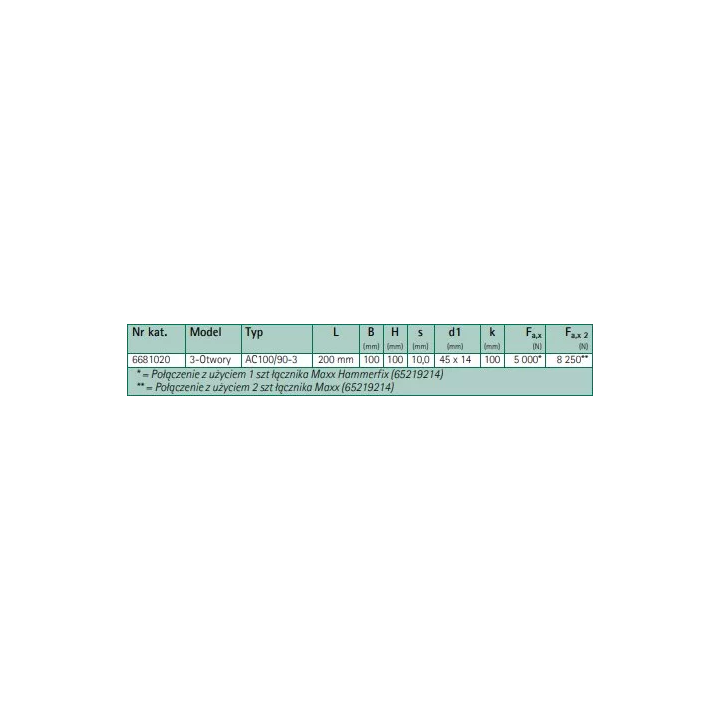 Walraven - 90 ° connector for Maxx profiles