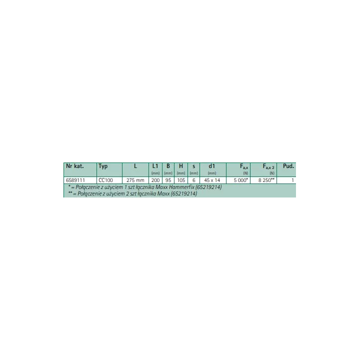Walraven - cross connector for Maxx closed profiles