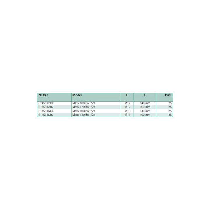 Walraven - profile screw set TD Maxx