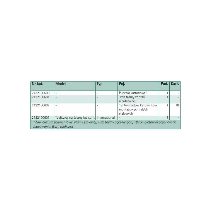 Walraven - EFC Pacifyre Feuerband