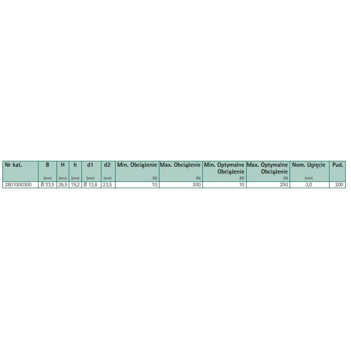 Walraven - amortyzator elastomerowy VibraTek SA-2
