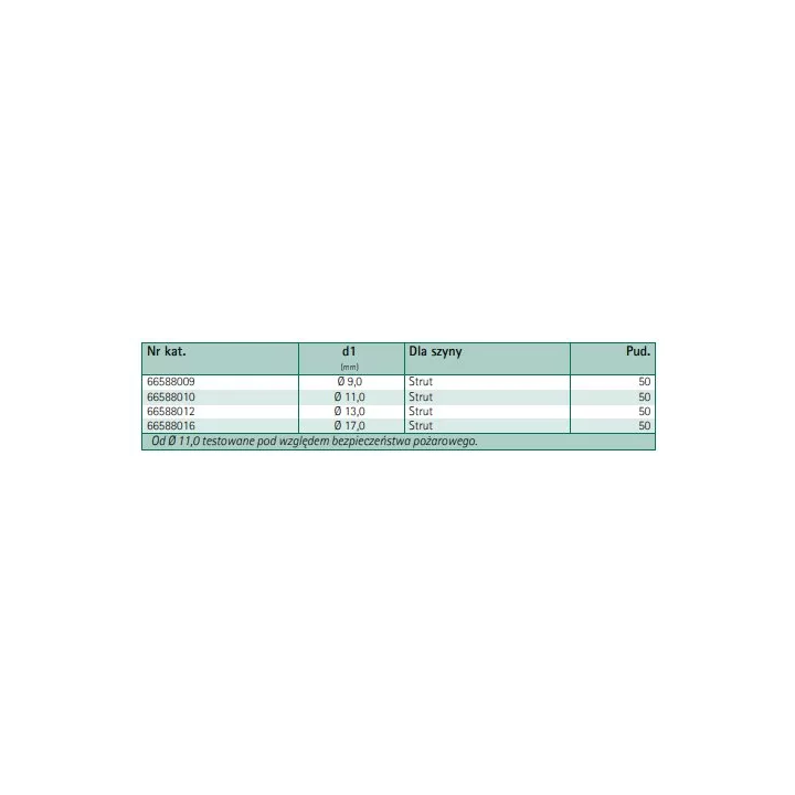 Walraven - podkładki U BIS Strut (BUP1000)