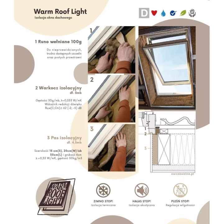 Isolena - pakiet izolacyjny z wełny owczej WRL Warm Roof Light