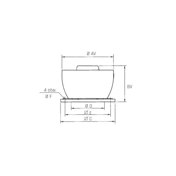 Venture Industries - wentylator dachowy CTVT - trójfazowy 400 V