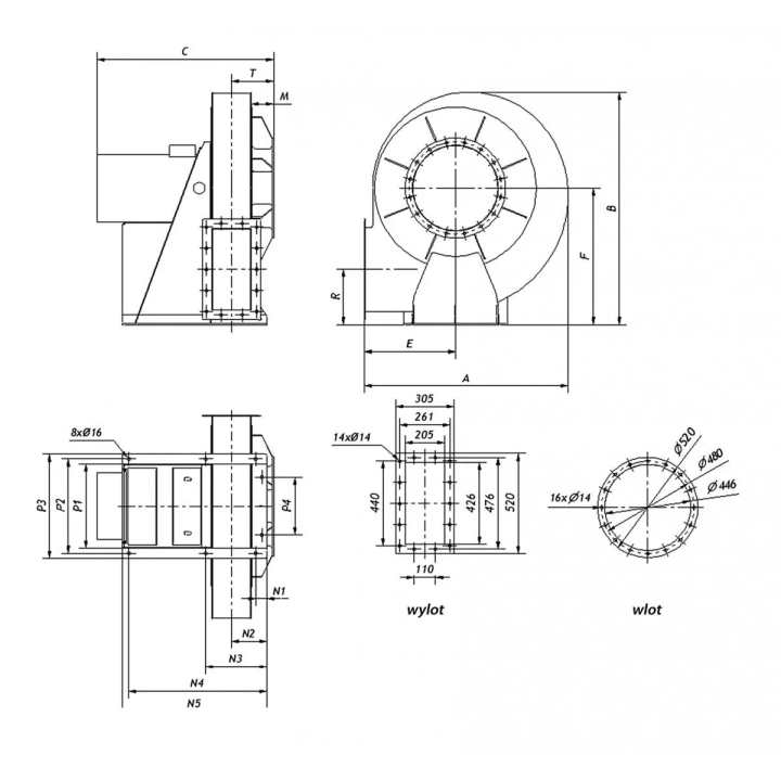 Venture Industries - wentylator promieniowy GMT - trójfazowy 400 V