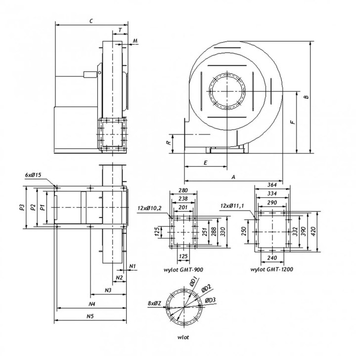Venture Industries - wentylator promieniowy GMT - trójfazowy 400 V