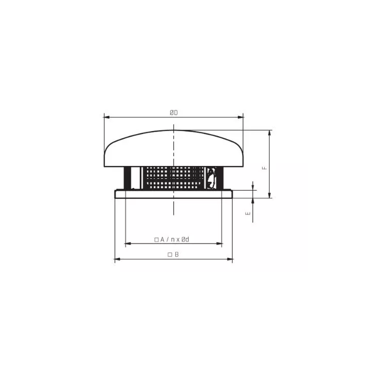 Venture Industries - wentylator dachowy RF - jednofazowy 230 V