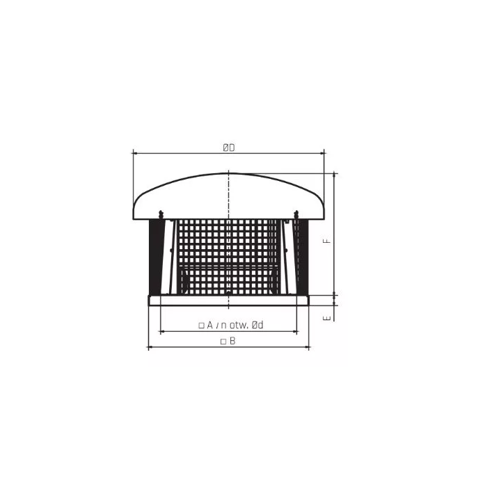 Venture Industries - wentylator dachowy RF - trójfazowy 400 V