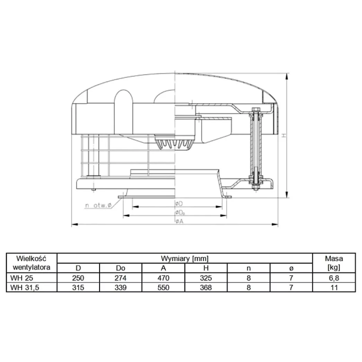 Metalplast - nasada hybrydowa WH-25