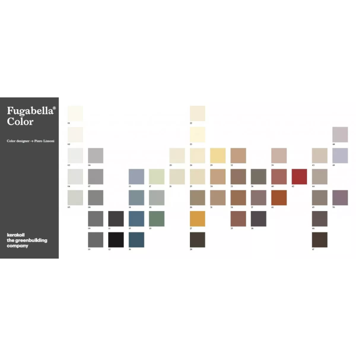 Kerakoll - spoina cementowo‑żywiczna Fugabella Color