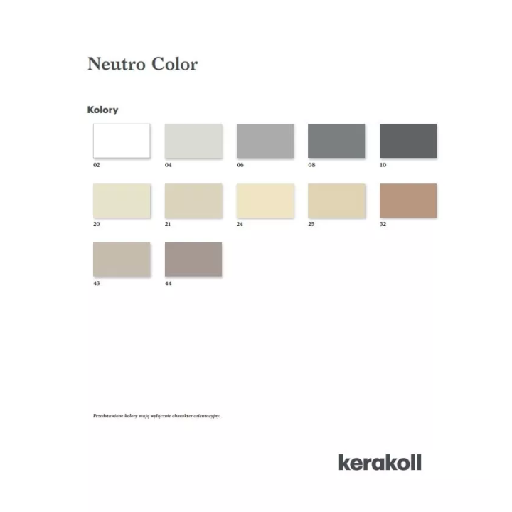 Kerakoll - uszczelniacz do fasad i marmurów Neutro Color