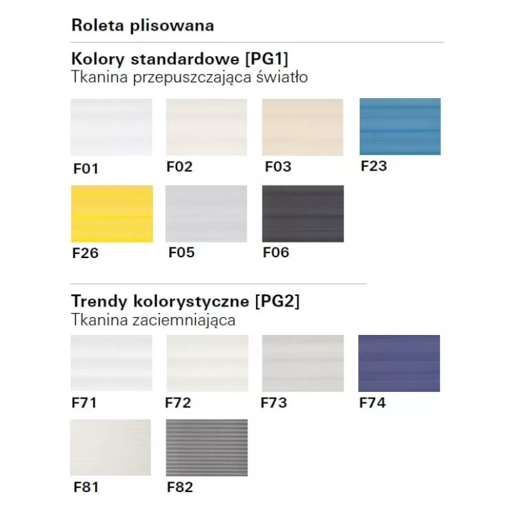 Roto - roleta plisowana manualna ZFA
