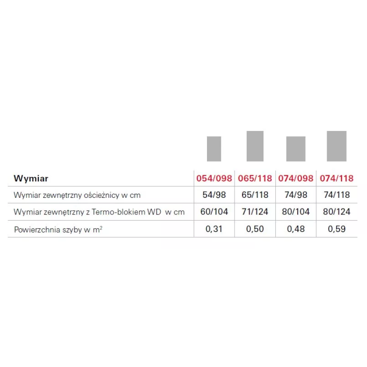 Roto - okno wyłazowe Designo R3 H Standard - drewno
