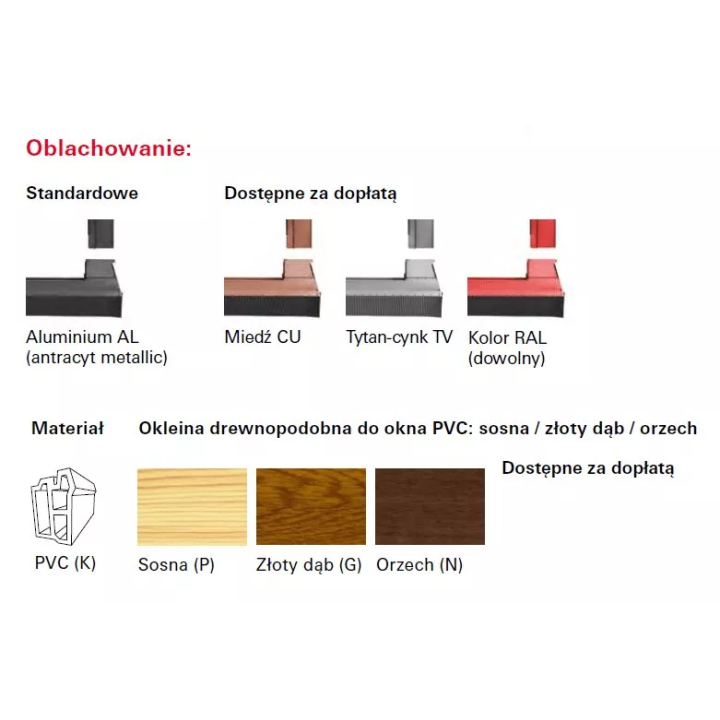 Roto - okno wyłazowe Designo R8 K Premium - PVC
