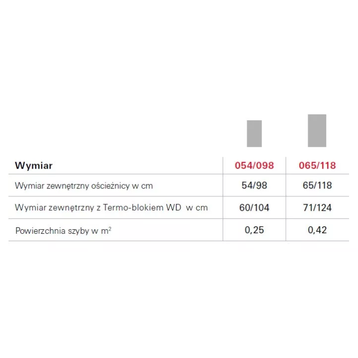 Roto - okno wyłazowe Designo R8 K Premium - PVC